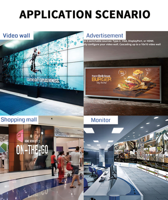 Affidabilità industriale a portata di mano BIT-VWC-106 Video Wall Controller con 6x HDMI 1.3 Output Interfaces