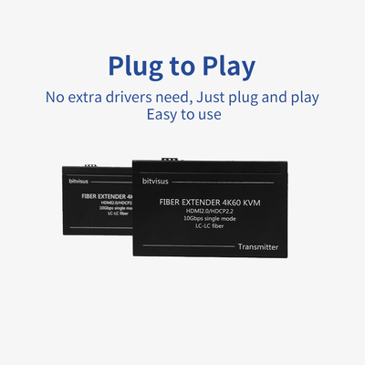 Estensore a fibra HDMI supportato da OEM per il controllo KVM e altro