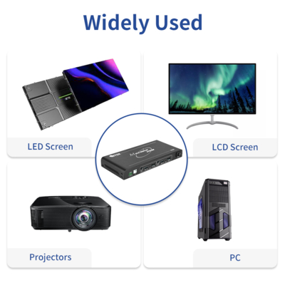 8 porte di uscita Supporta Controller Video Wall Risoluzione UHD e schermi orizzontali per parallelo su larga scala 2in8out