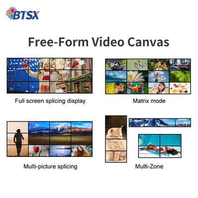 Sperimenta la potenza del video wall interattivo con 12 interfacce di uscita HDMI 2.0