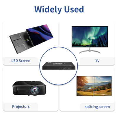 9-way HDMI 1.3 e 2-way HDMI 2.0/DP 1.2 Video Wall Controller Inserisci il pixel clock più alto 600MHz per display grandi