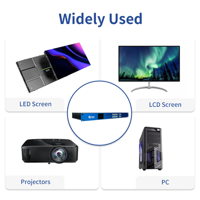 Controller video audio video KVM senza soluzione di continuità 4x4 2x2 1x4 4K60 HDMI PIP Editabile con 4 ingressi HDMI 2.0