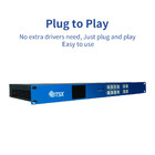 Controller video audio video KVM senza soluzione di continuità 4x4 2x2 1x4 4K60 HDMI PIP Editabile con 4 ingressi HDMI 2.0