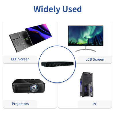 e versatile BIT-MSE-LT104PRO Multi Display Controller per schermi multi e schermi a parete di grandi dimensioni
