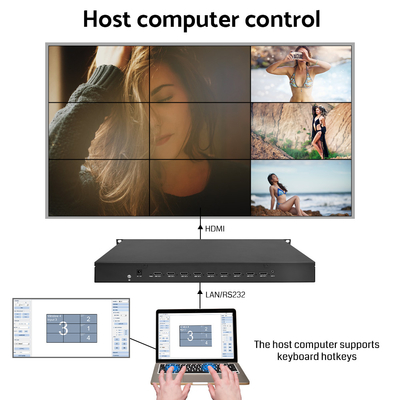 2x2 3x3 2x3 video wall lcd led 9 canali splitter 4k video wall controller