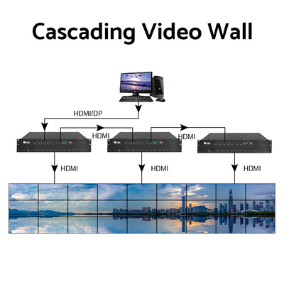 2x2 3x3 2x3 video wall lcd led 9 canali splitter 4k video wall controller