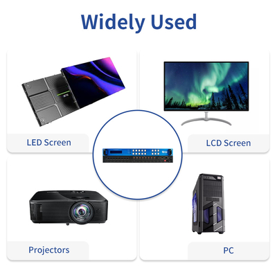 8 ingressi 8 uscite 2X2 2X3 HDMI Matrix Switcher Full HD 4K60 Video processore