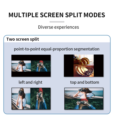 Bitvisus 4K60 HDMI Multi Viewer Audio Video Screen Splitter con telecomando