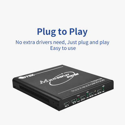 Bitvisus UHD 4K60 Punto a punto Controller multi-display Controller video wall
