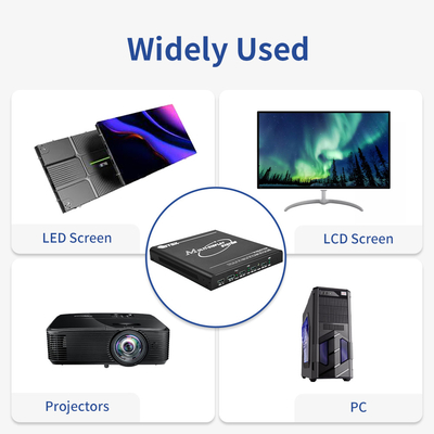 Bitvisus UHD 4K60 Punto a punto Controller multi-display Controller video wall