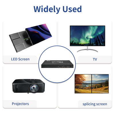 Bitvisus 4K60 PIP Point to Point HDMI Multi-screen Processor Controller video per il muro
