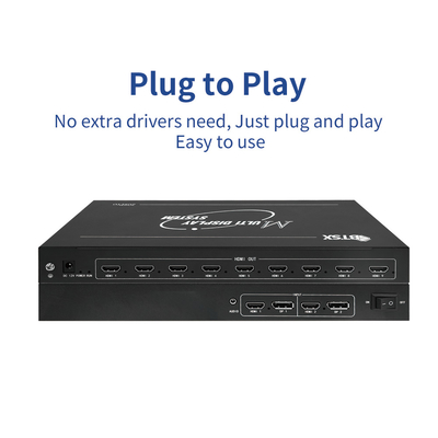 Bitvisus 4K60 PIP Point to Point HDMI Multi-screen Processor Controller video per il muro