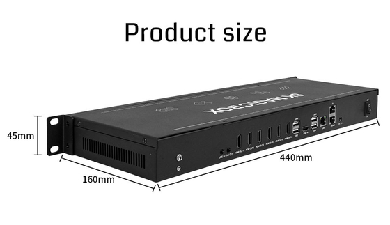 PIP Point To Point Art Video Wall LCD LED Video Wall Processor Con controllo PC