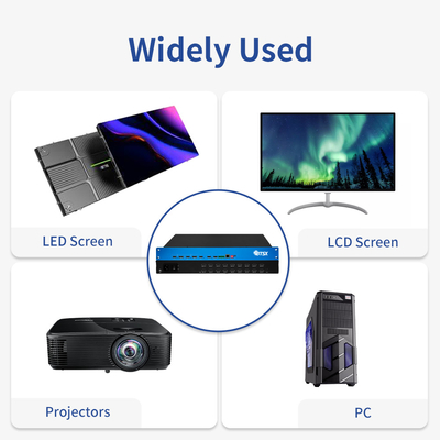OEM / ODM 4K Video Processor HDMI Matrix Switcher Multiviewer con telecomando IR
