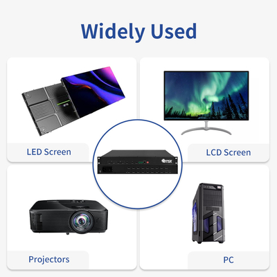 Processore video 4K POP PIP Roaming con ingresso HDMI 2.0x4 e audio in uscita