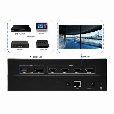 Processore video 4K 1x1 1xN Mx1 per fusione di proiezione multicanale con 4 uscite HDMI