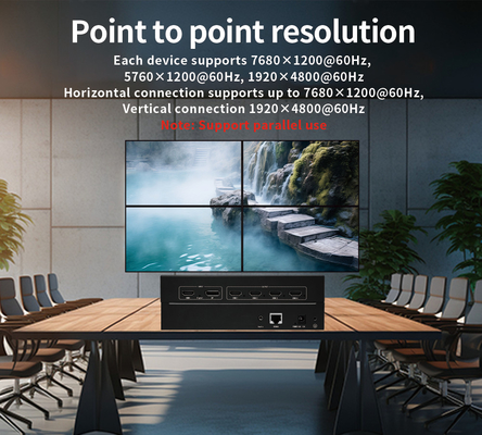 Processore video 4x1 HDMI/DP con risoluzione massima supportata 1920x4800 60Hz e funzione HDCP2.2