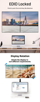 4K60 Video Wall Controller 6ms Tempo di risposta e modalità di controllo IP per la soluzione di visualizzazione