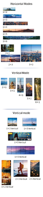 Controllo flessibile e risoluzione massima 5760x2160 30Hz Video Wall Controller per schermi su larga scala