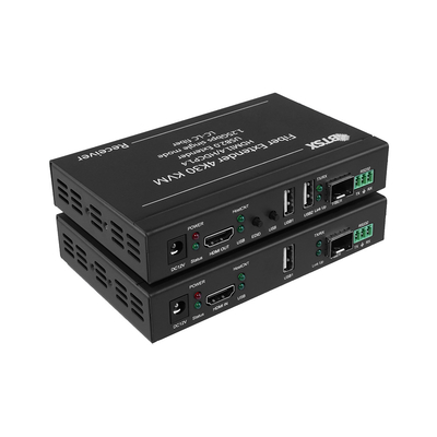 Controller video HDMI per il controllo della parete per prestazioni fluide