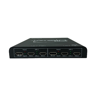 Splicing Screen Controller video HDMI 1x4 4x1 8K Multi Screen Espansione