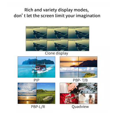 Bitvisus 3X3 2X3 4K Video Switcher PIP POP HDMI TV Sala riunioni Sala conferenze Video Wall Processor Controller BIT-VWC-409R