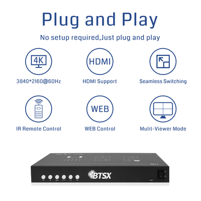 Metodi di controllo Display Wall Controller con controllo remoto facile controllo e peso del pacchetto di 1,8 kg