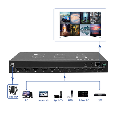 Opzioni di controllo RS232 8 Controller per schermo multi-input HDMI per la commutazione video senza sforzo e un design user-friendly