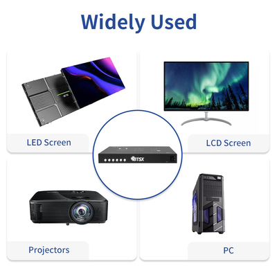 Controller video di sicurezza per telecamere di sorveglianza con design leggero Peso 1.8KG Risoluzioni di ingresso 1920 X 1080P60