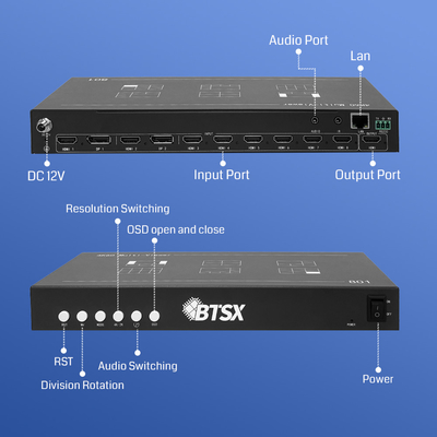 Opzioni di controllo RS232 8 Controller per schermo multi-input HDMI per la commutazione video senza sforzo e un design user-friendly