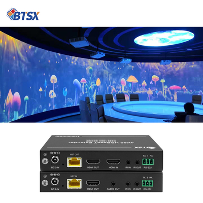 Controllo di visualizzazione avanzata Video wall controller Processore ad alta risoluzione Max Resolution 4096×2160 60Hz