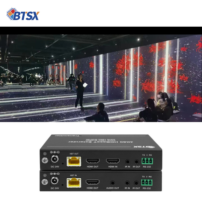 Processore video a parete con risoluzione massima 4096×2160 60Hz