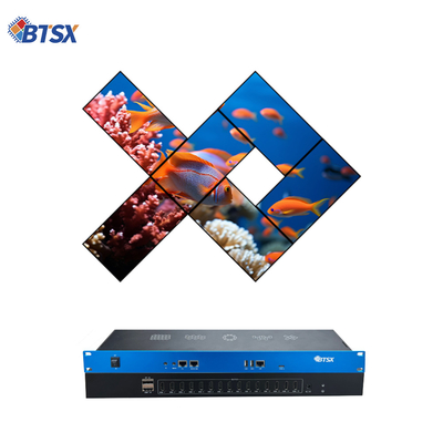 Essere a favore della sala di controllo Video Wall PCost Computer/Serial Port Protocol RS232/RS485/TTL e regolazione eteromorfa