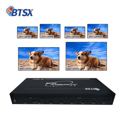 Processore multi-schermo 8K per proiezione 4K 8K Multi-screen Expander con 1920x1080P120 Processore video multi-canale 8K per centri di comando