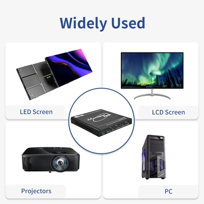 Bitvisus 1X4 & 1X3 Dispositivo di splicing multi-screen 4K EDID Processore video programmabile BIT-MSE-4K60-104PRO