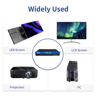 Soluzione di monitoraggio per conferenze HDMI 4K60 Bitvisus 4x3, adattatore switch schermo multi-viewer nero 4 in 3 out