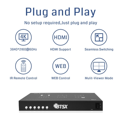 Bitvisus 8x1 4K60 Soluzione di monitoraggio delle conferenze HDMI 8 in 1 Out Nero Multi-Viewer Switch Screen Adapter BIT-MV-4K60-801