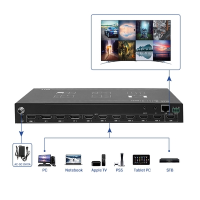 Bitvisus 8x1 4K60 Soluzione di monitoraggio delle conferenze HDMI 8 in 1 Out Nero Multi-Viewer Switch Screen Adapter BIT-MV-4K60-801