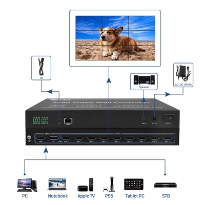 Bitvisus Video Wall Controller - Supporta configurazioni 3x3, 2x4, 5*1 7*1, senza latenza, senza allungamento BIT-VWC-109