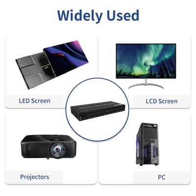 Bitvisus Professional Video Splicing Processor - Supporta lo splicing a 9 schermi BIT-VWC-106