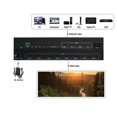 Bitvisus Professional Video Splicing Processor - Supporta lo splicing a 9 schermi BIT-VWC-106