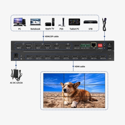Bitvisus 1U RACK PIP Switching Seamless HDMI Switcher Matrix 3x3 3x4 3x5 3x6 4K60 LCD LED TV Video Wall Controller Processore