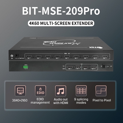 4K 2 in 9 Out 1x9 2x4 3x3 Pixel Multi-Screen Viewer per visualizzazione professionale