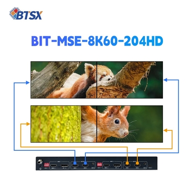Controller per Video Wall HDMI con Formato Colore YUV422 2×Interfacce di Ingresso HDMI 2.1 per Soluzioni di Visualizzazione Personalizzate