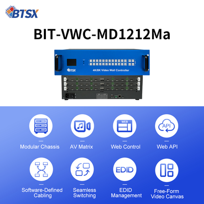 Camera di controllo Video Muro HDMI Audio di uscita senza supporto 12 ingressi HDMI e 12 uscite HDMI per le esigenze di frequenza audio