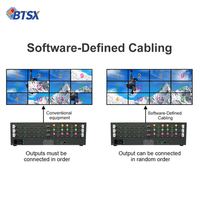 Ottieni prestazioni audio superiori con il nostro matrix switcher HDMI 5.7 KG e uscita audio HDMI senza compromettere la qualità