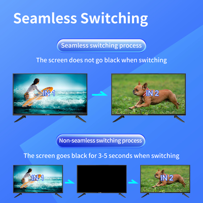 Ottieni prestazioni audio superiori con il nostro matrix switcher HDMI 5.7 KG e uscita audio HDMI senza compromettere la qualità
