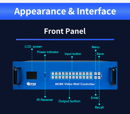 Esperienza visiva ottimale con l'interfaccia di uscita della parete video della sala di controllo 12 x HDMI 2.0