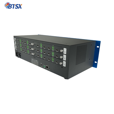 Video Wall per Sale di Controllo per Decisioni Efficaci con 12 uscite HDMI 2.0 e Risoluzione Massima 4096x2160P60
