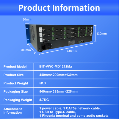 Ottieni prestazioni audio superiori con il nostro matrix switcher HDMI 5.7 KG e uscita audio HDMI senza compromettere la qualità